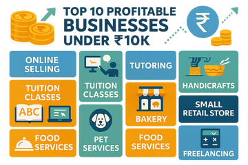 Top 10 Profitable Businesses Under ₹10K – BlouseLine - BlouseLine