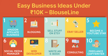 Easy Business Ideas Under ₹10K – BlouseLine